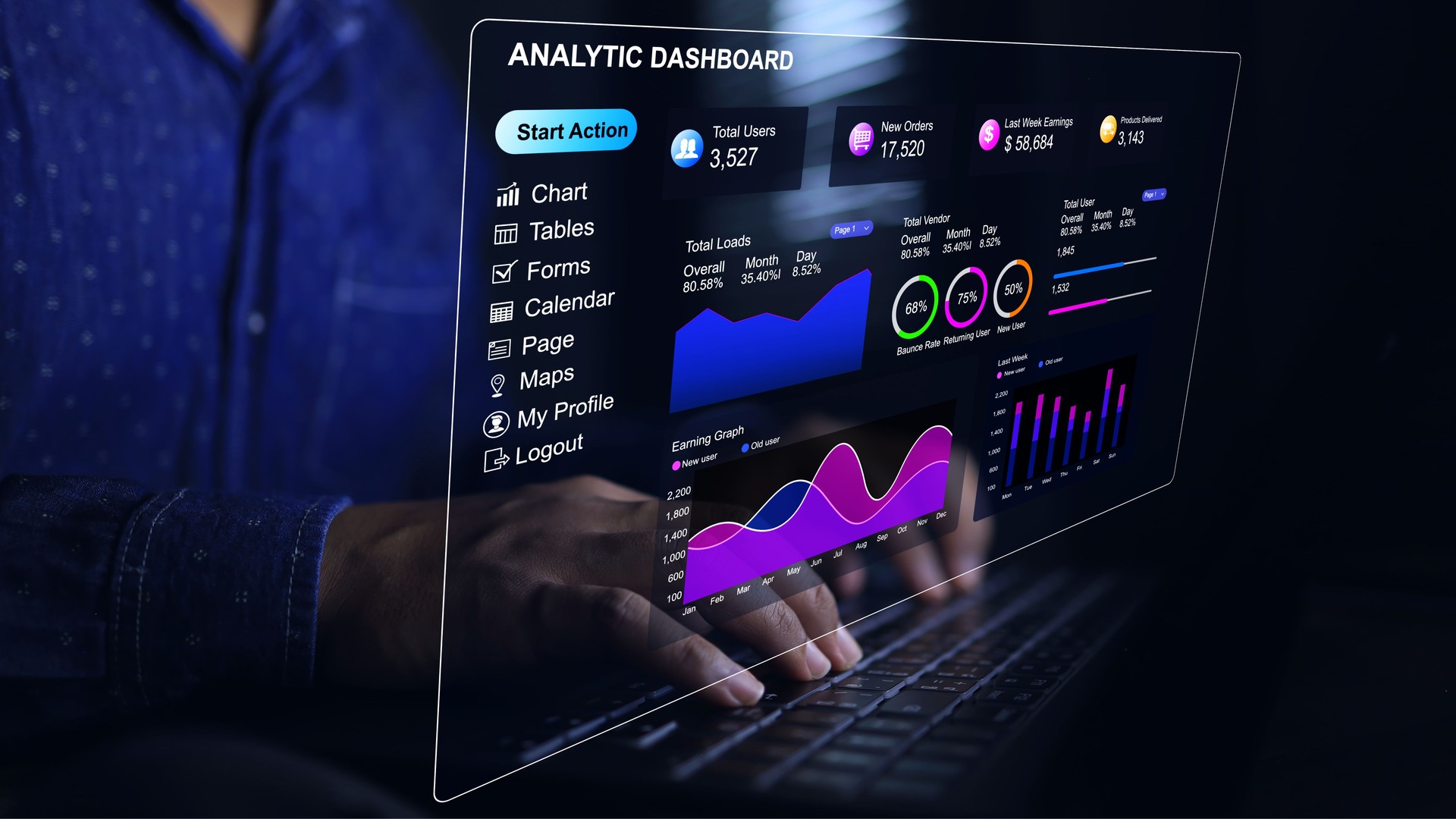 Digital marketing services for small businesses